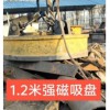 九九新1.2米强磁吸盘需要联系15605481837
